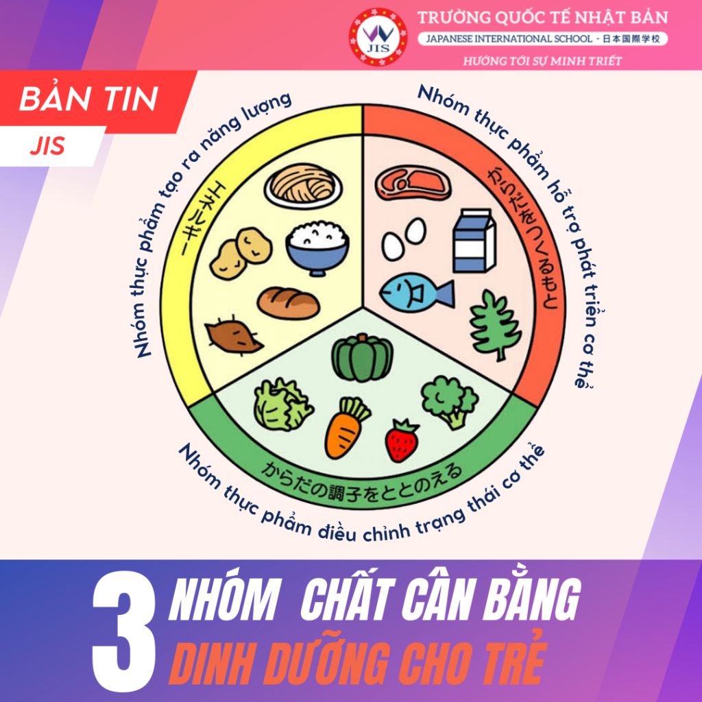 BẢN TIN JIS: XÂY DỰNG BỮA ĂN CÂN BẰNG DINH DƯỠNG CHO TRẺ